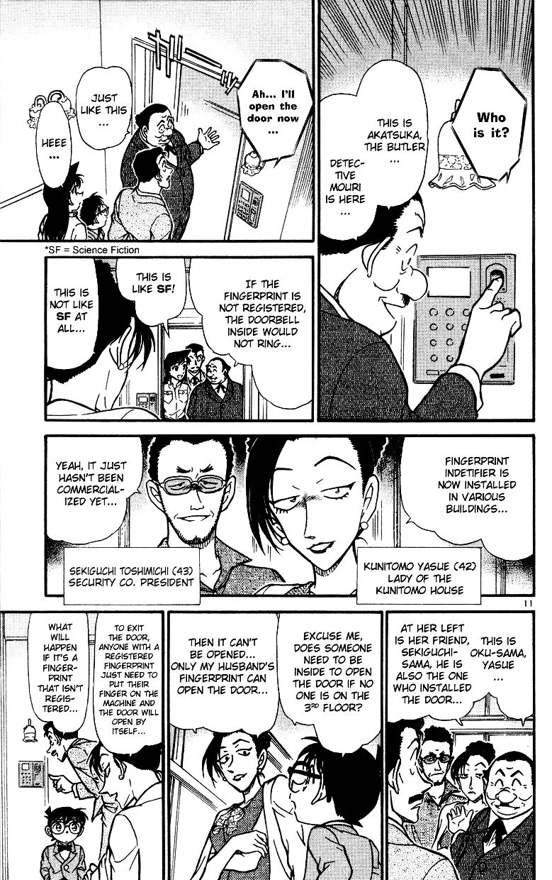 Read Detective Conan ENGLISH Manga Online