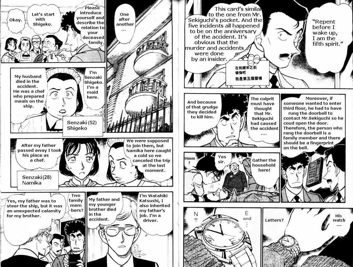 Read Detective Conan ENGLISH Manga Online