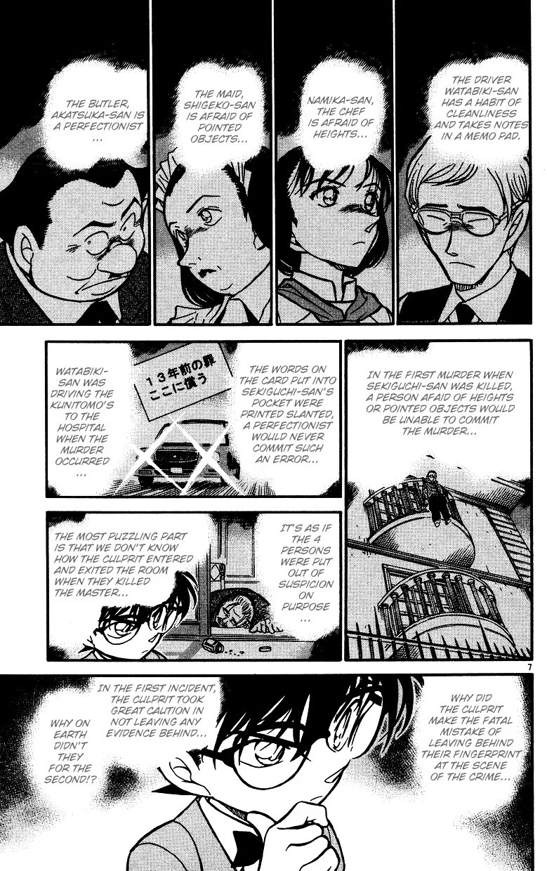 Read Detective Conan ENGLISH Manga Online