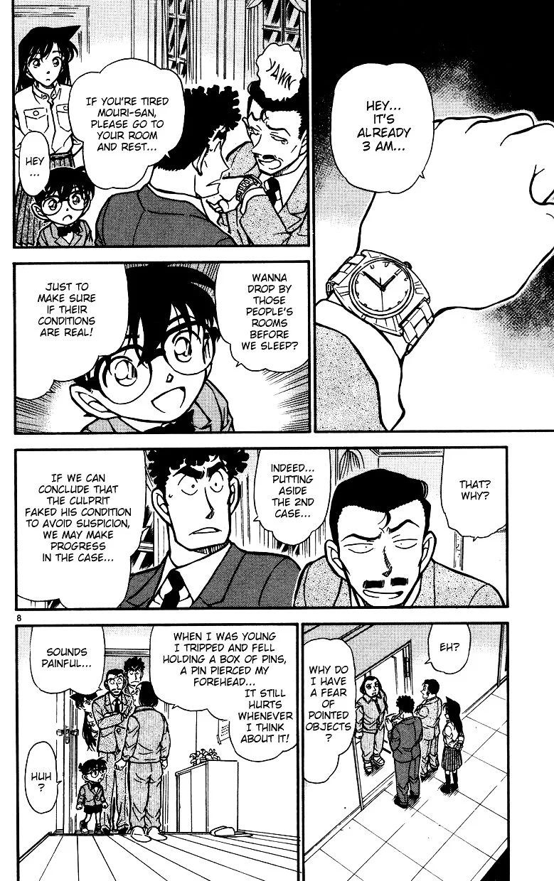 Read Detective Conan ENGLISH Manga Online