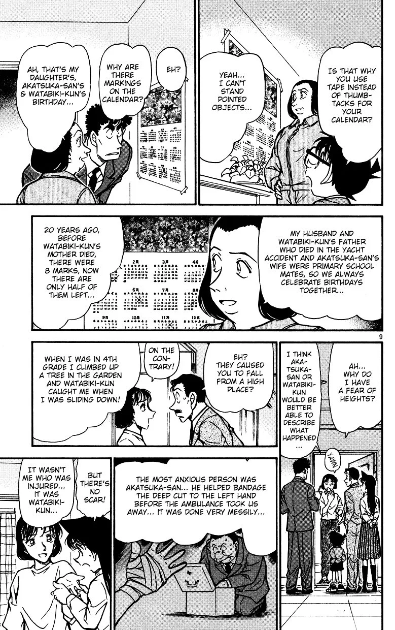 Read Detective Conan ENGLISH Manga Online