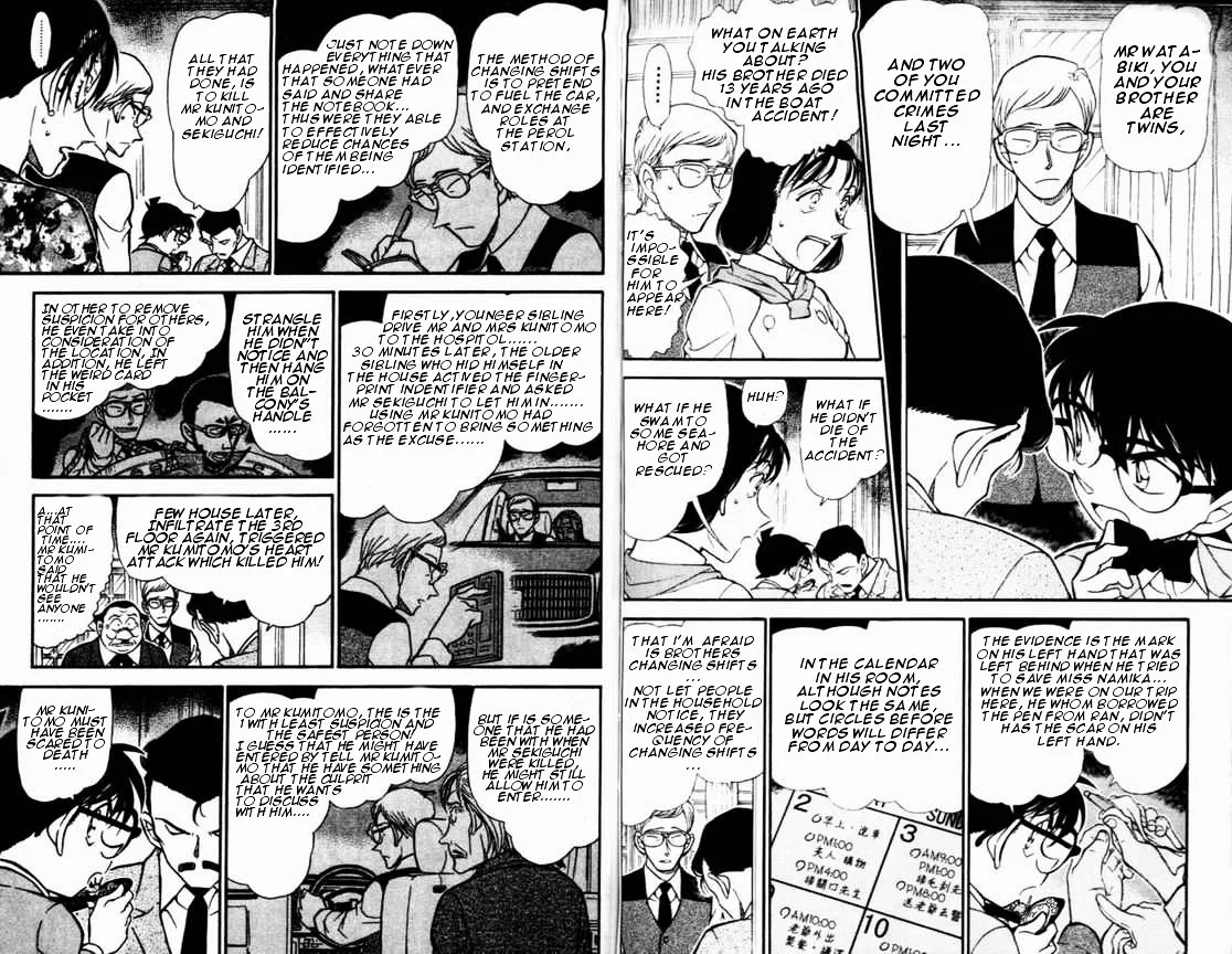 Read Detective Conan ENGLISH Manga Online