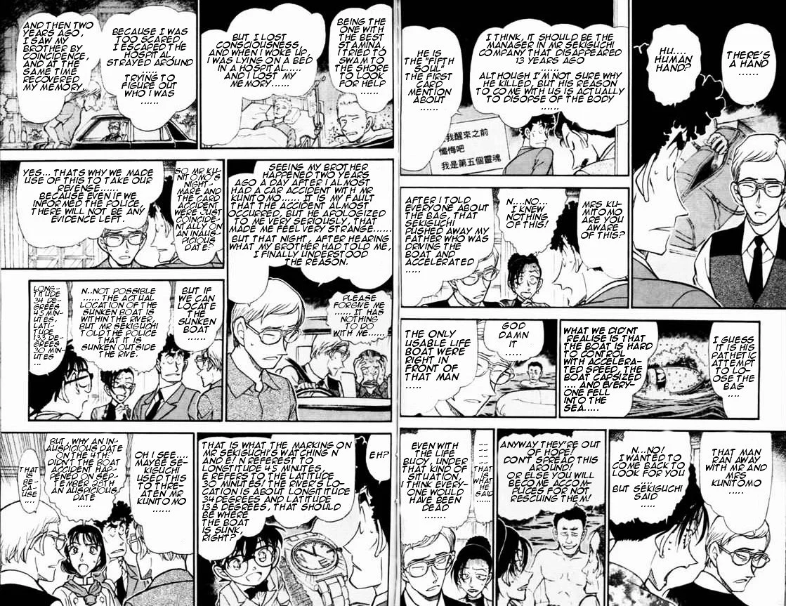 Read Detective Conan ENGLISH Manga Online