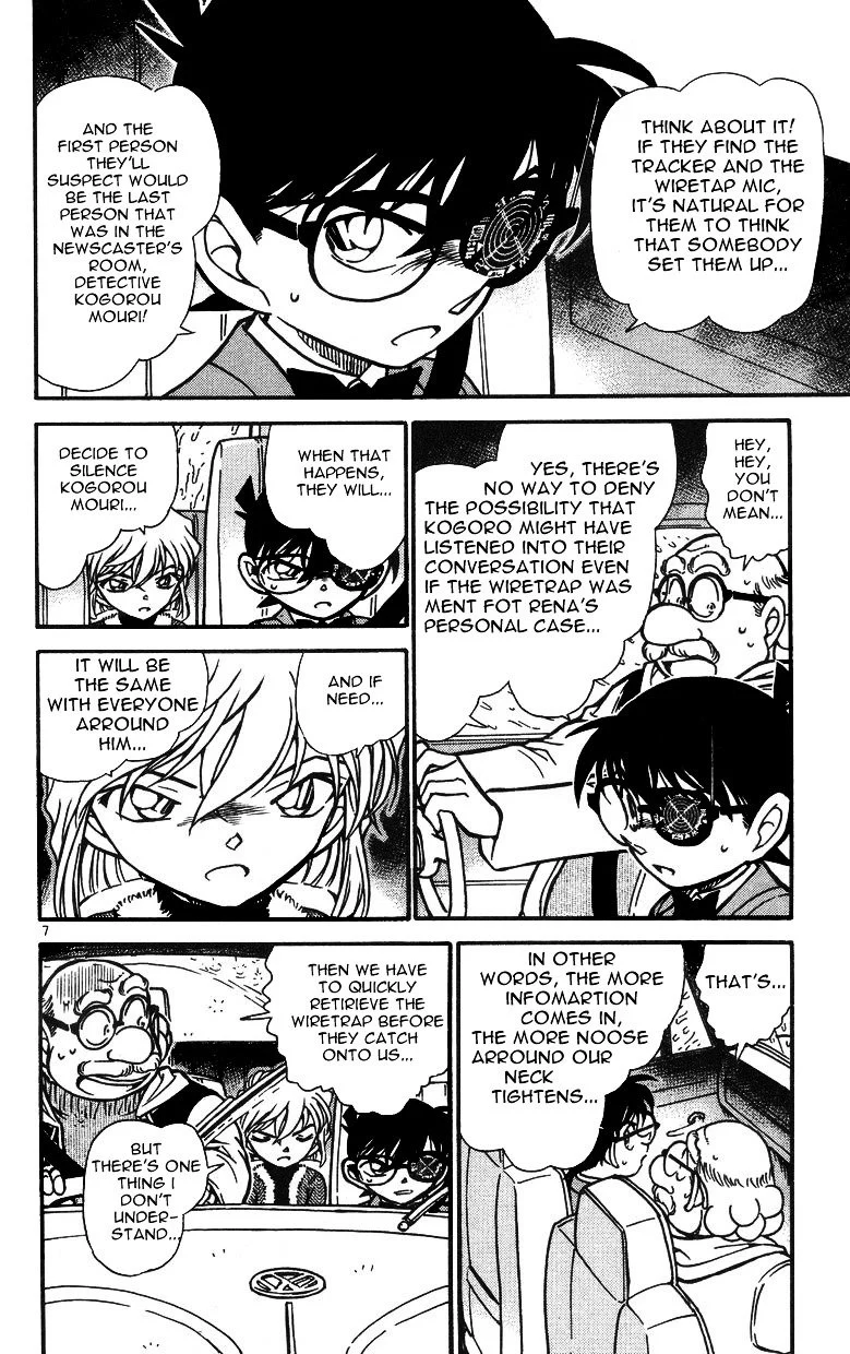 Read Detective Conan ENGLISH Manga Online