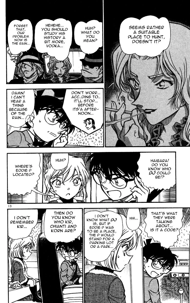 Read Detective Conan ENGLISH Manga Online