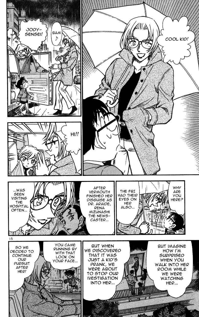Read Detective Conan ENGLISH Manga Online