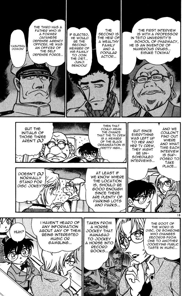 Read Detective Conan ENGLISH Manga Online