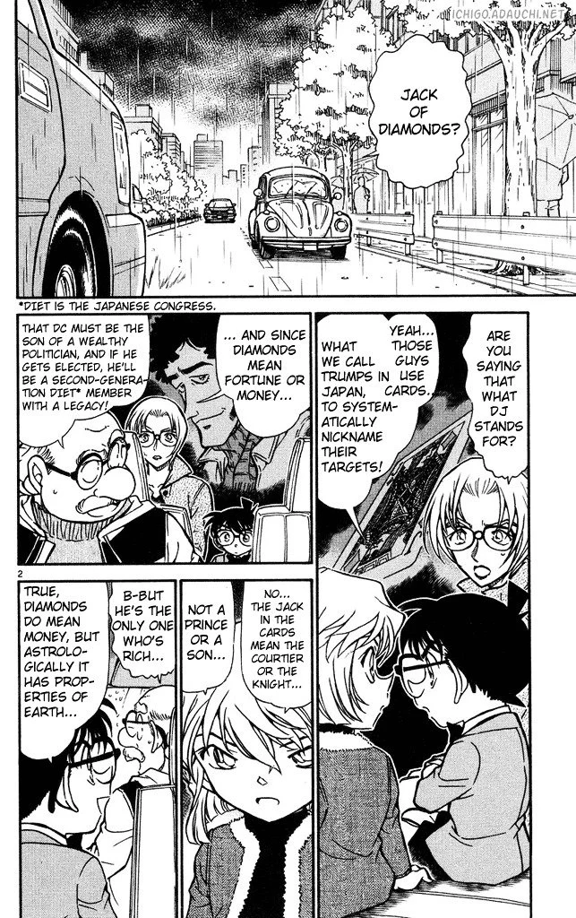 Read Detective Conan ENGLISH Manga Online