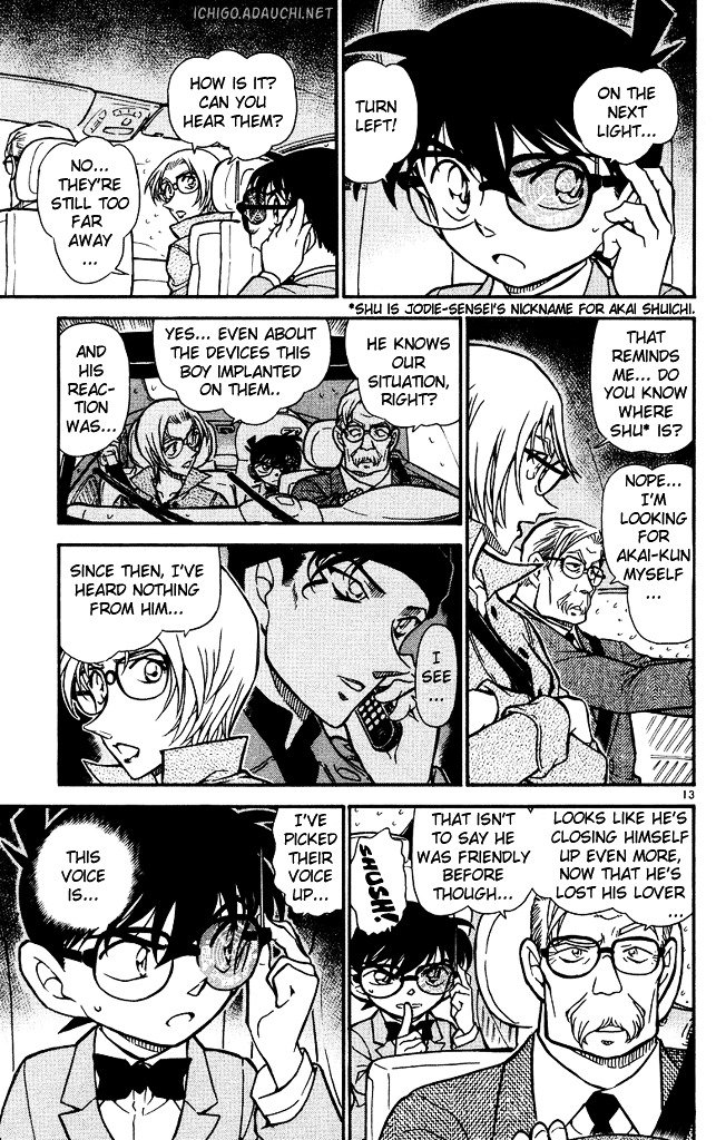 Read Detective Conan ENGLISH Manga Online