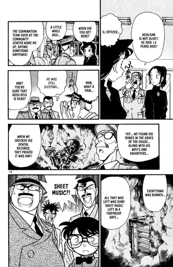 Read Detective Conan ENGLISH Manga Online