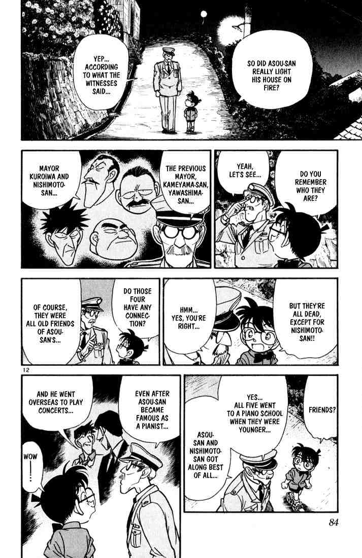 Read Detective Conan ENGLISH Manga Online