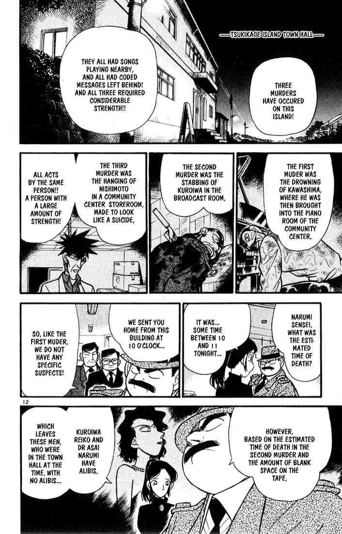 Read Detective Conan ENGLISH Manga Online