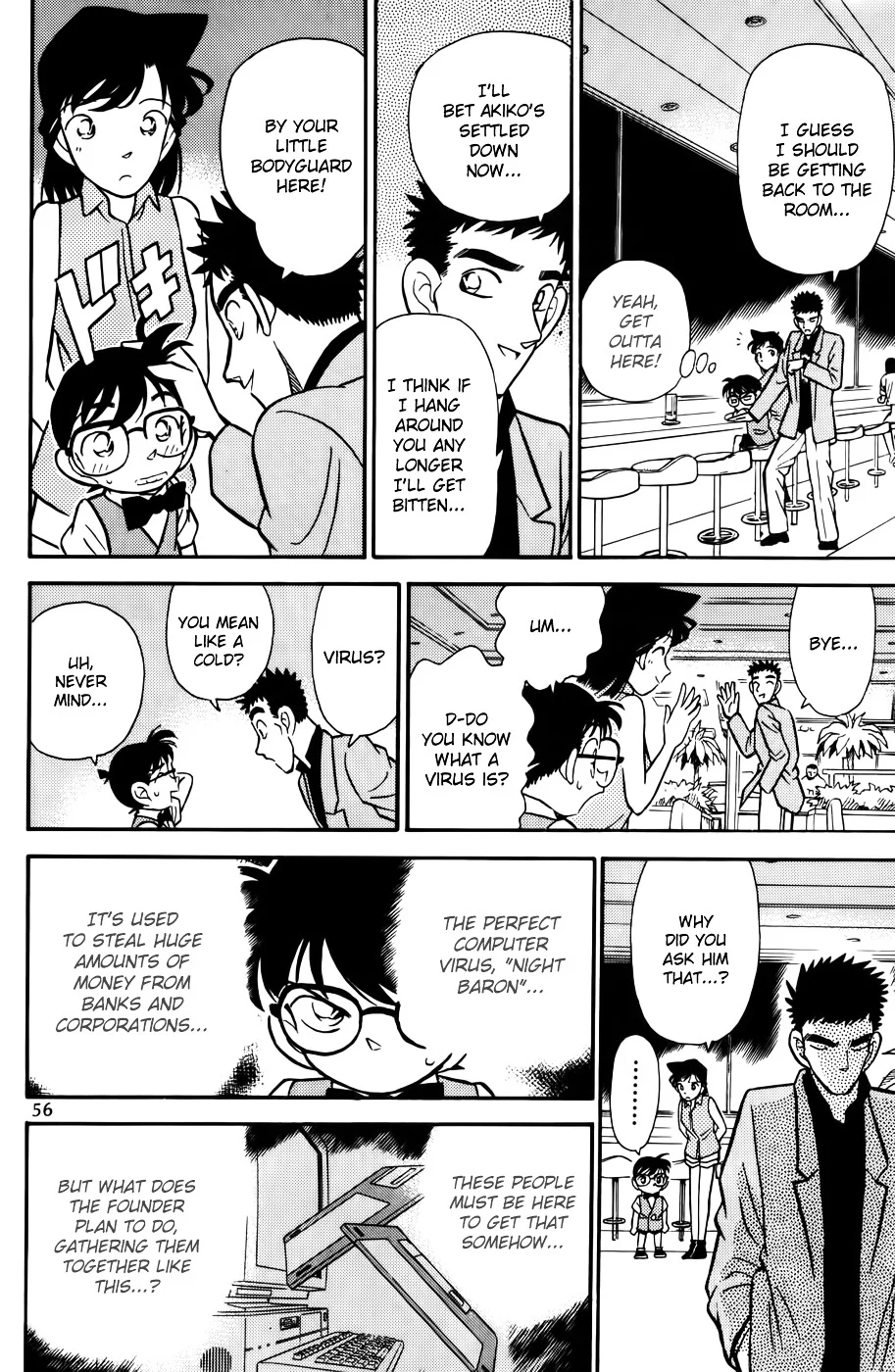 Read Detective Conan ENGLISH Manga Online
