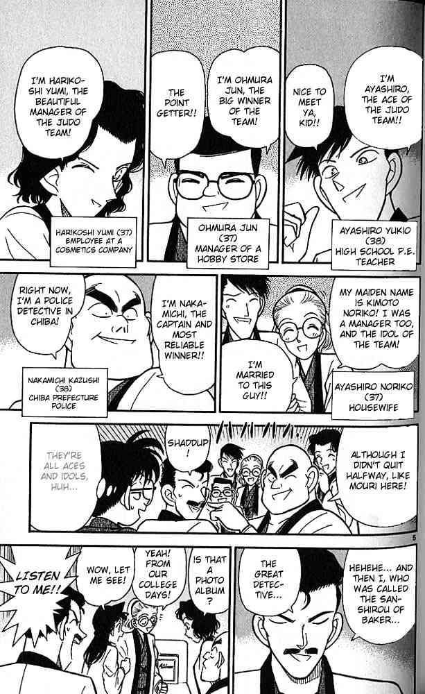 Read Detective Conan ENGLISH Manga Online