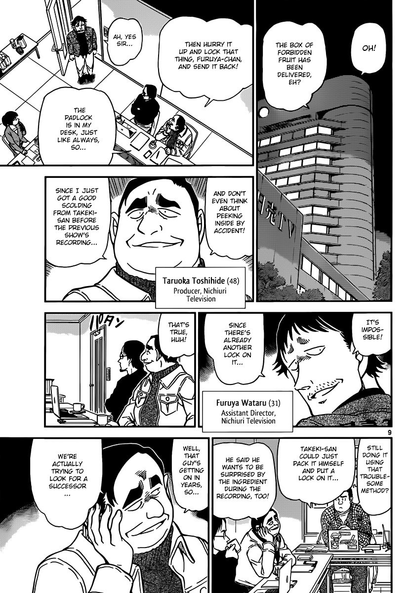 Read Detective Conan ENGLISH Manga Online