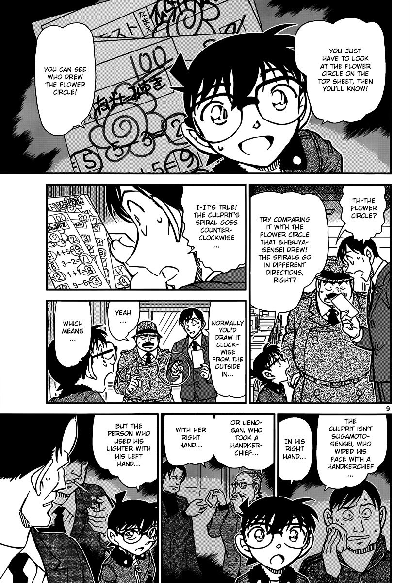 Read Detective Conan ENGLISH Manga Online