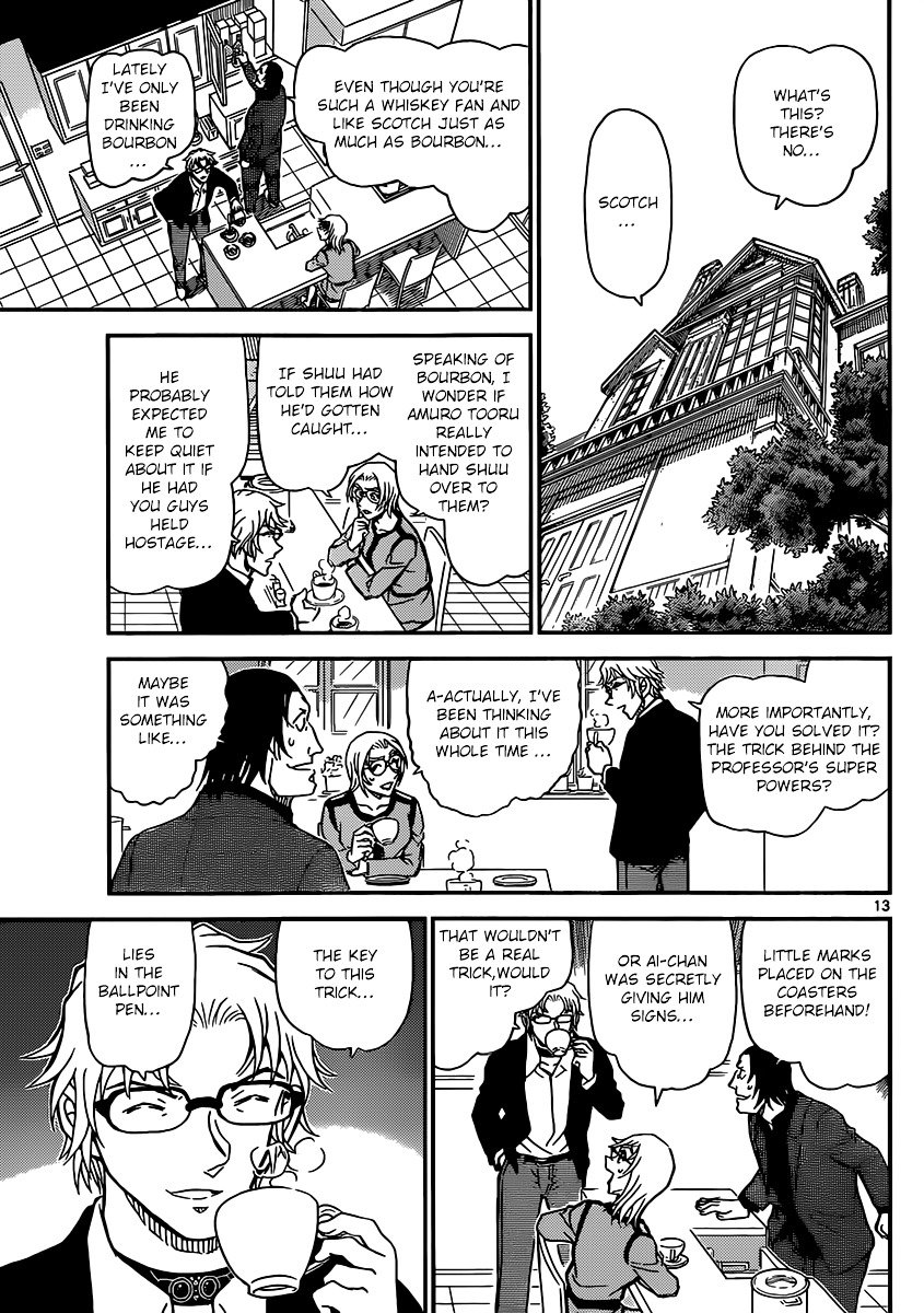 Read Detective Conan ENGLISH Manga Online