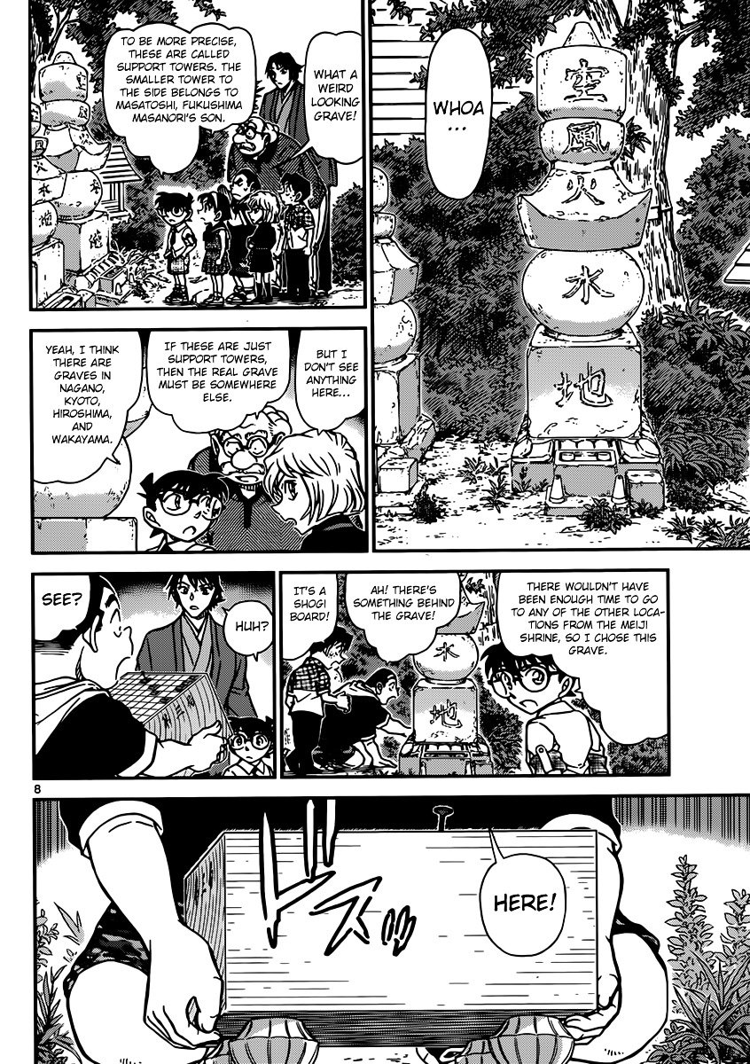 Read Detective Conan ENGLISH Manga Online