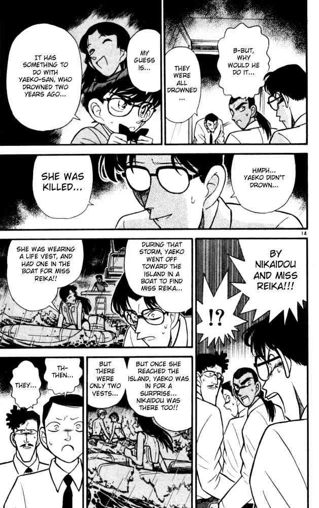 Read Detective Conan ENGLISH Manga Online