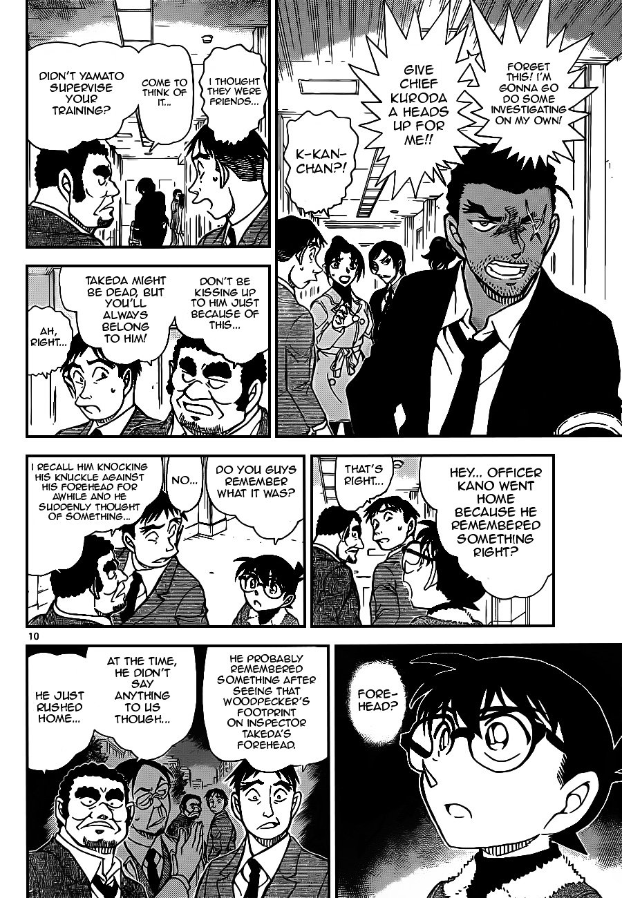 Read Detective Conan ENGLISH Manga Online