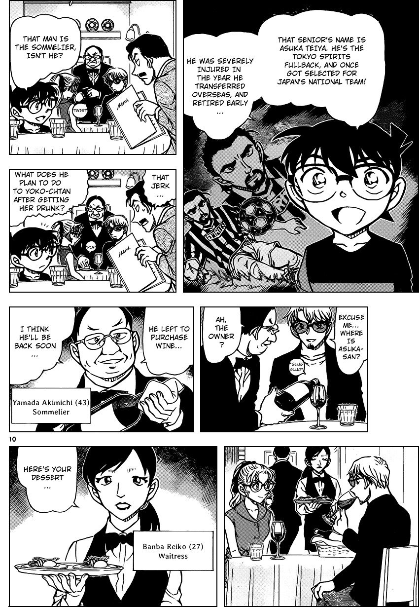 Read Detective Conan ENGLISH Manga Online