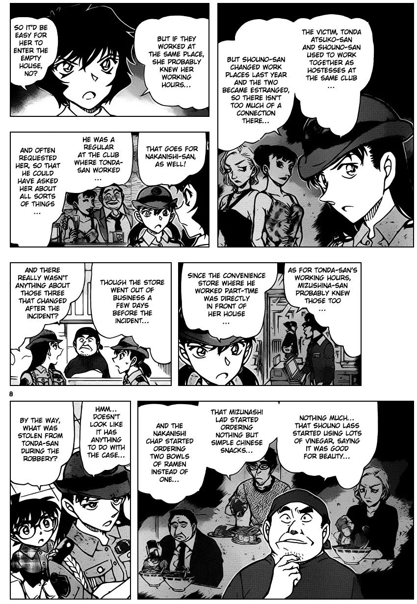 Read Detective Conan ENGLISH Manga Online