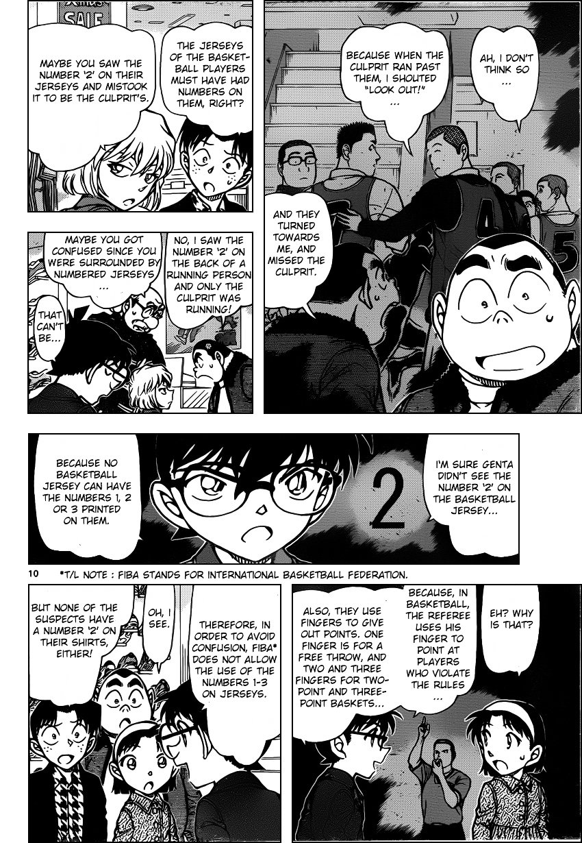 Read Detective Conan ENGLISH Manga Online