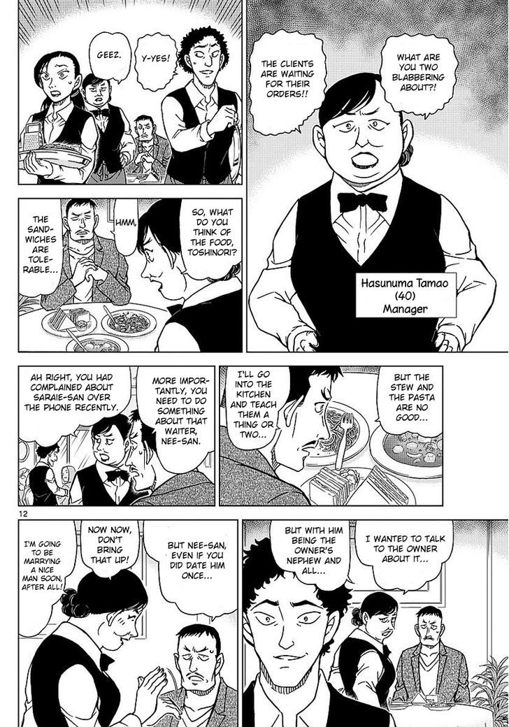 Read Detective Conan ENGLISH Manga Online