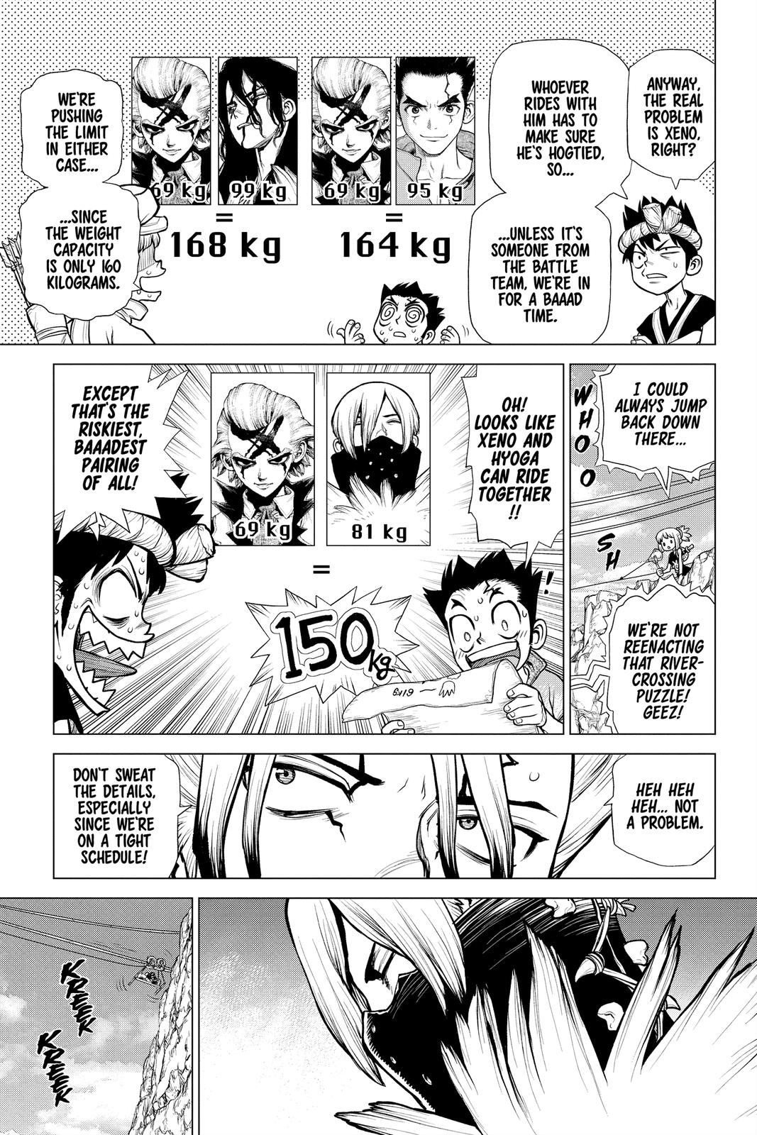 Read Dr. STONE ENGLISH Manga Online