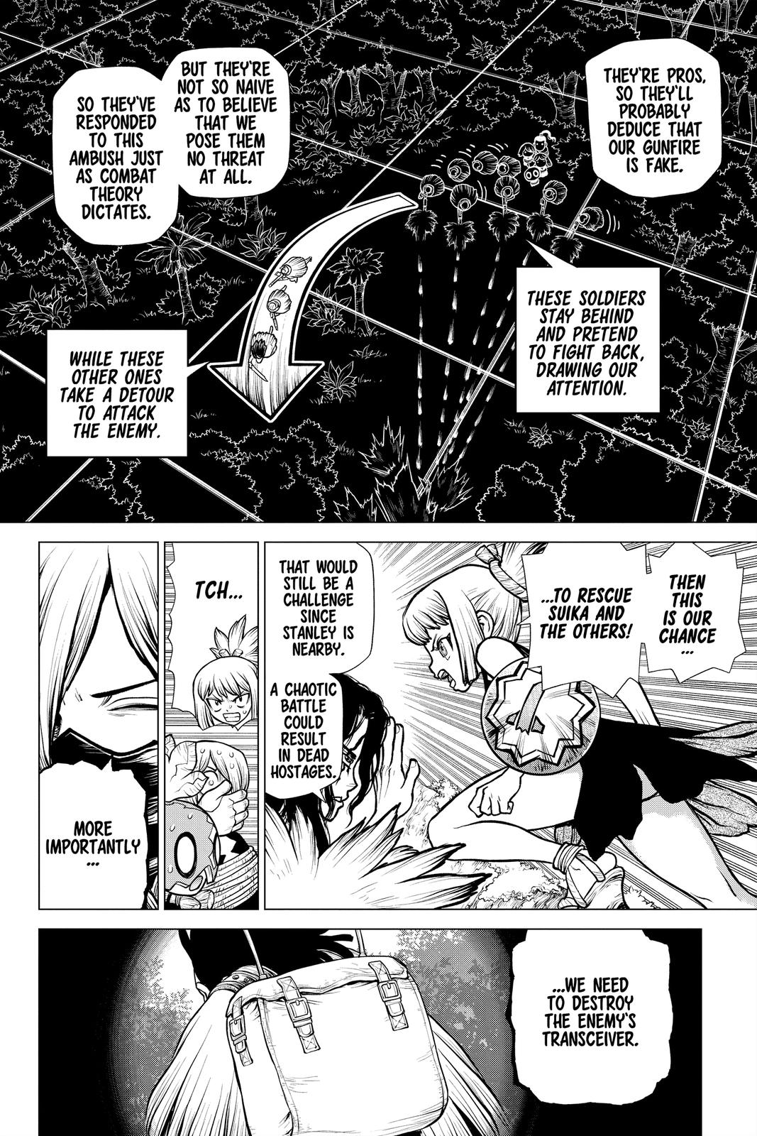 Read Dr. STONE ENGLISH Manga Online