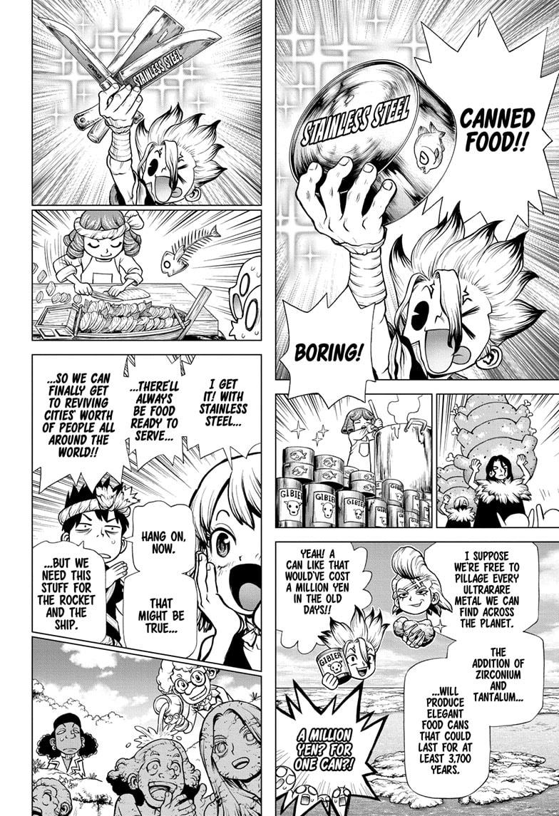 Read Dr. STONE ENGLISH Manga Online