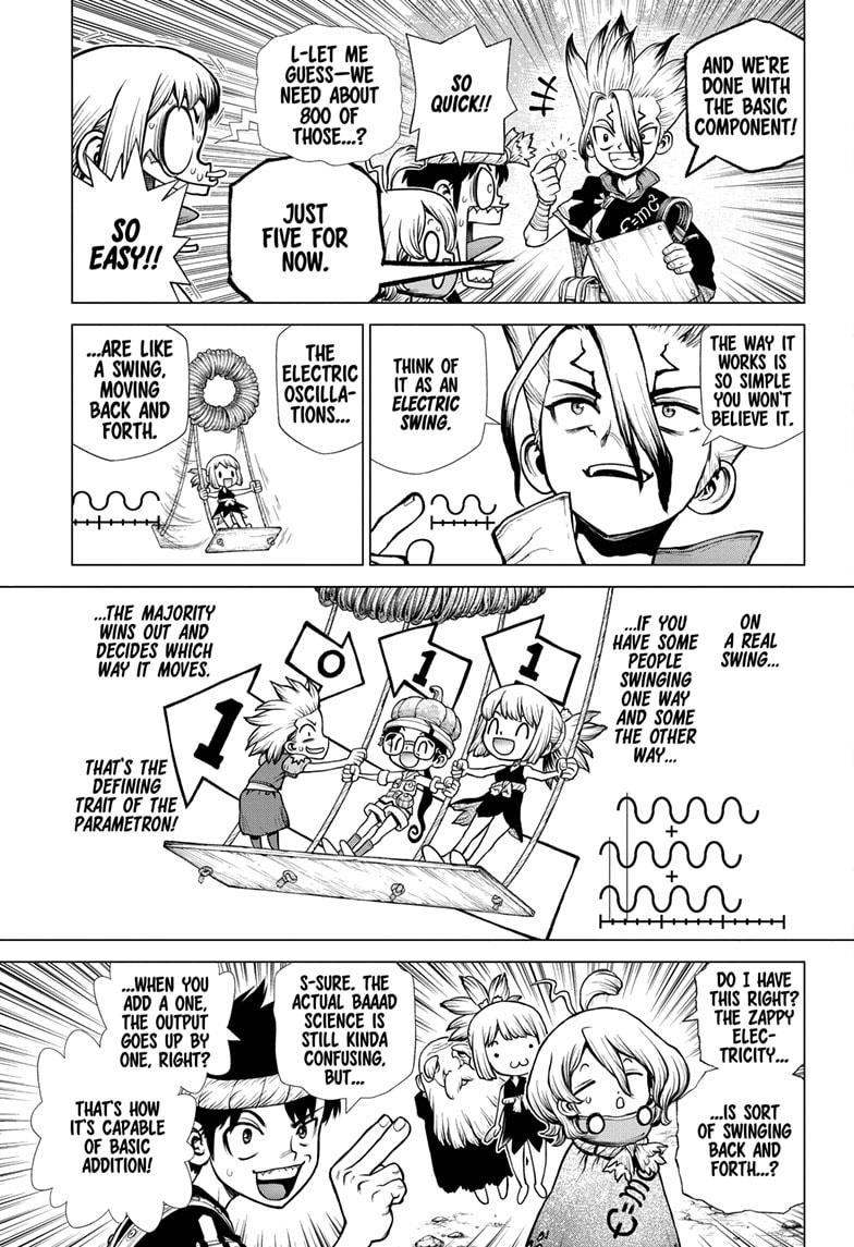 Read Dr. STONE ENGLISH Manga Online