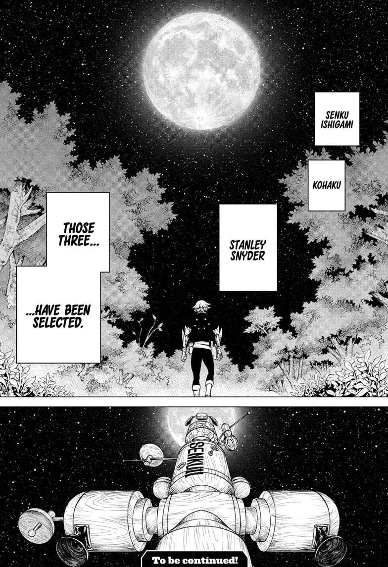 Read Dr. STONE ENGLISH Manga Online