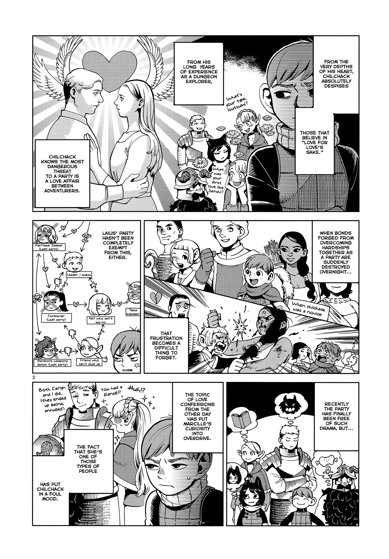 Read Dungeon Meshi ENGLISH Manga Online