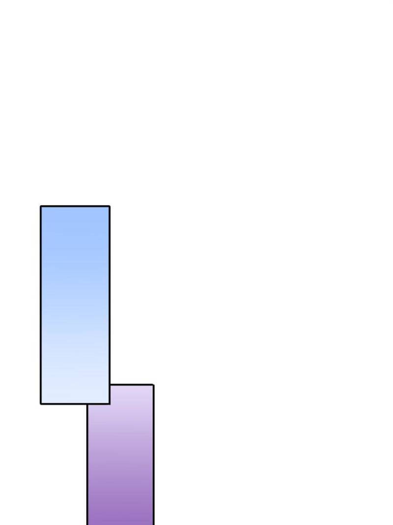 Read Endgame Restart ENGLISH Manga Online