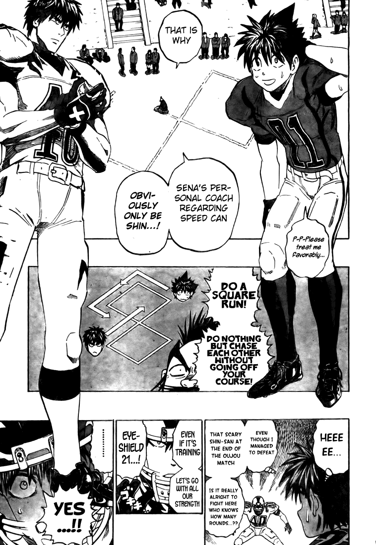 Read Eyeshield 21 ENGLISH Manga Online