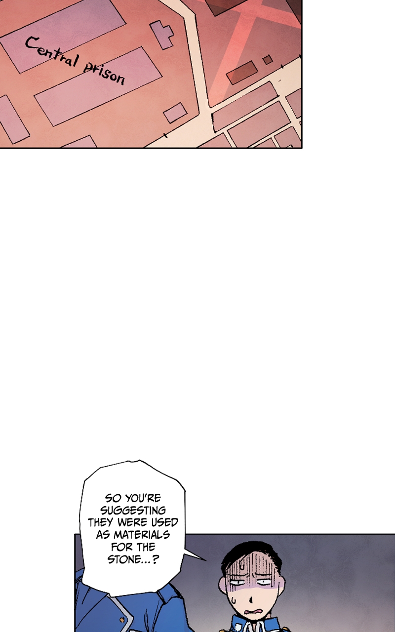 Read Fullmetal Alchemist ENGLISH Manga Online