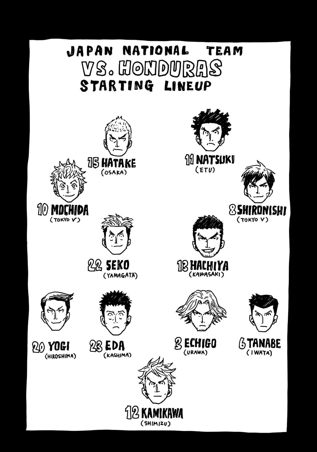 Read Giant Killing ENGLISH Manga Online