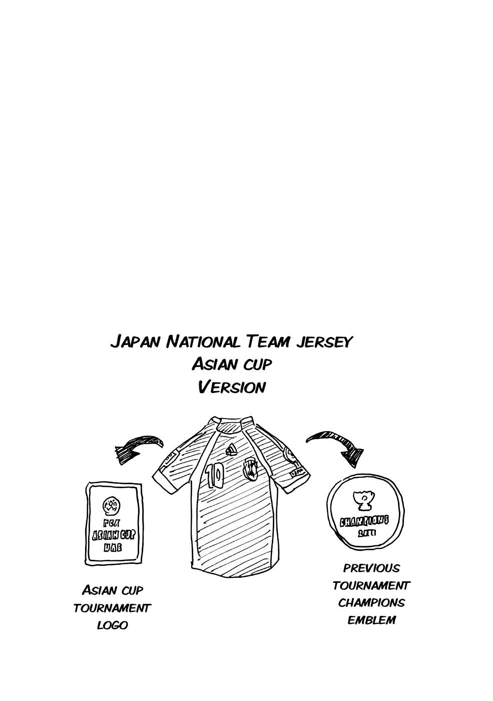 Read Giant Killing ENGLISH Manga Online