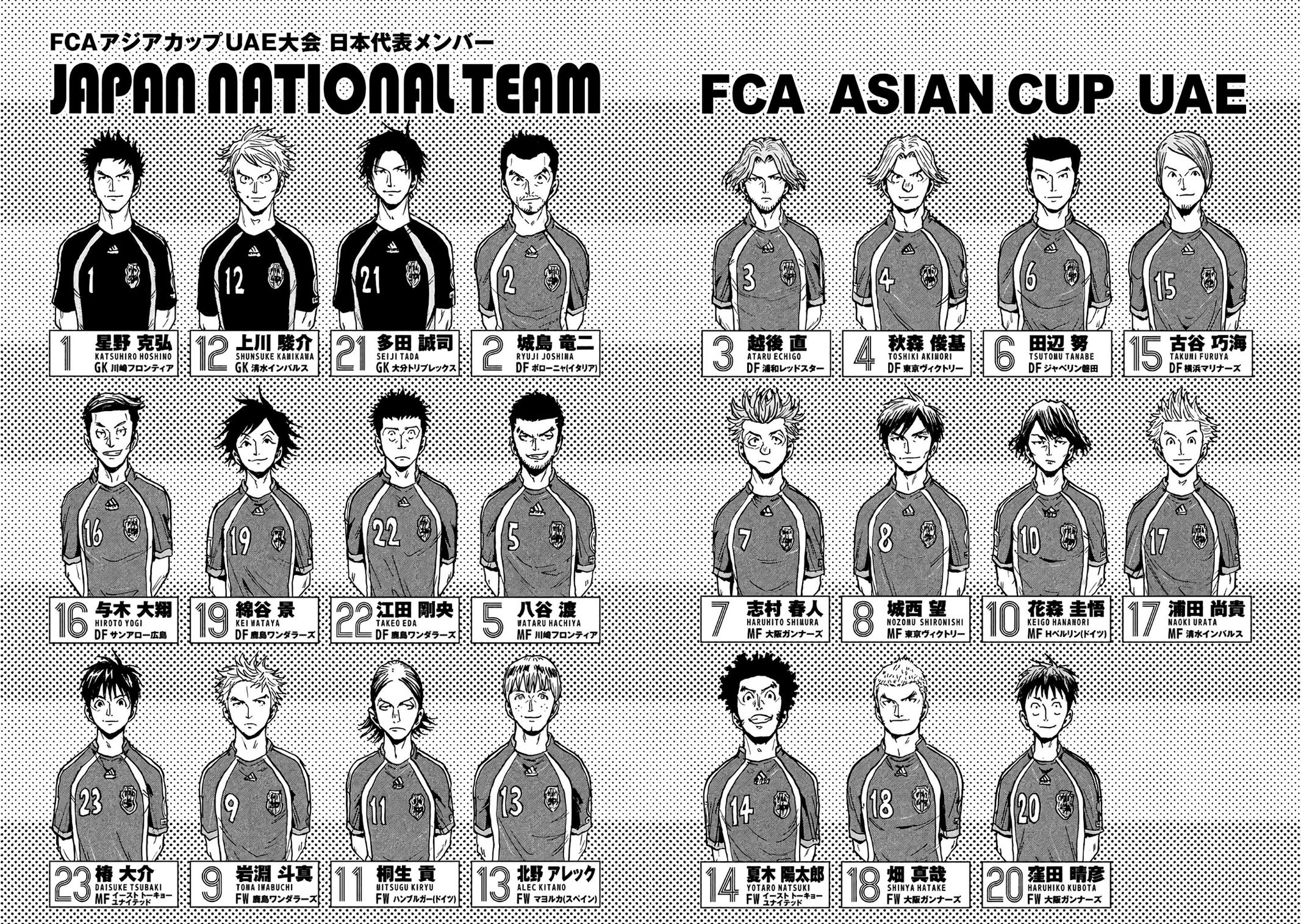 Read Giant Killing ENGLISH Manga Online