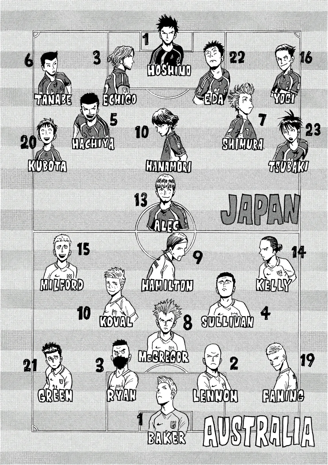 Read Giant Killing ENGLISH Manga Online