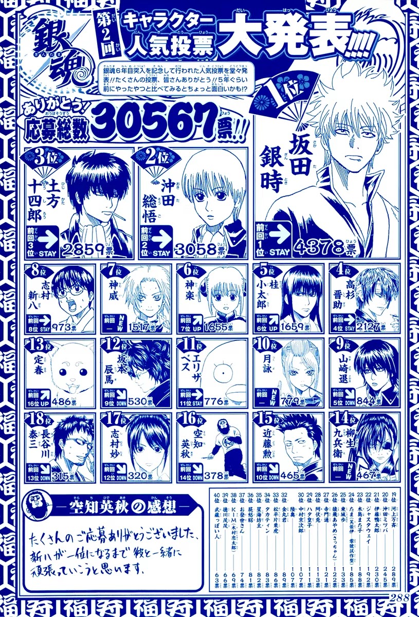 Read Gintama ENGLISH Manga Online