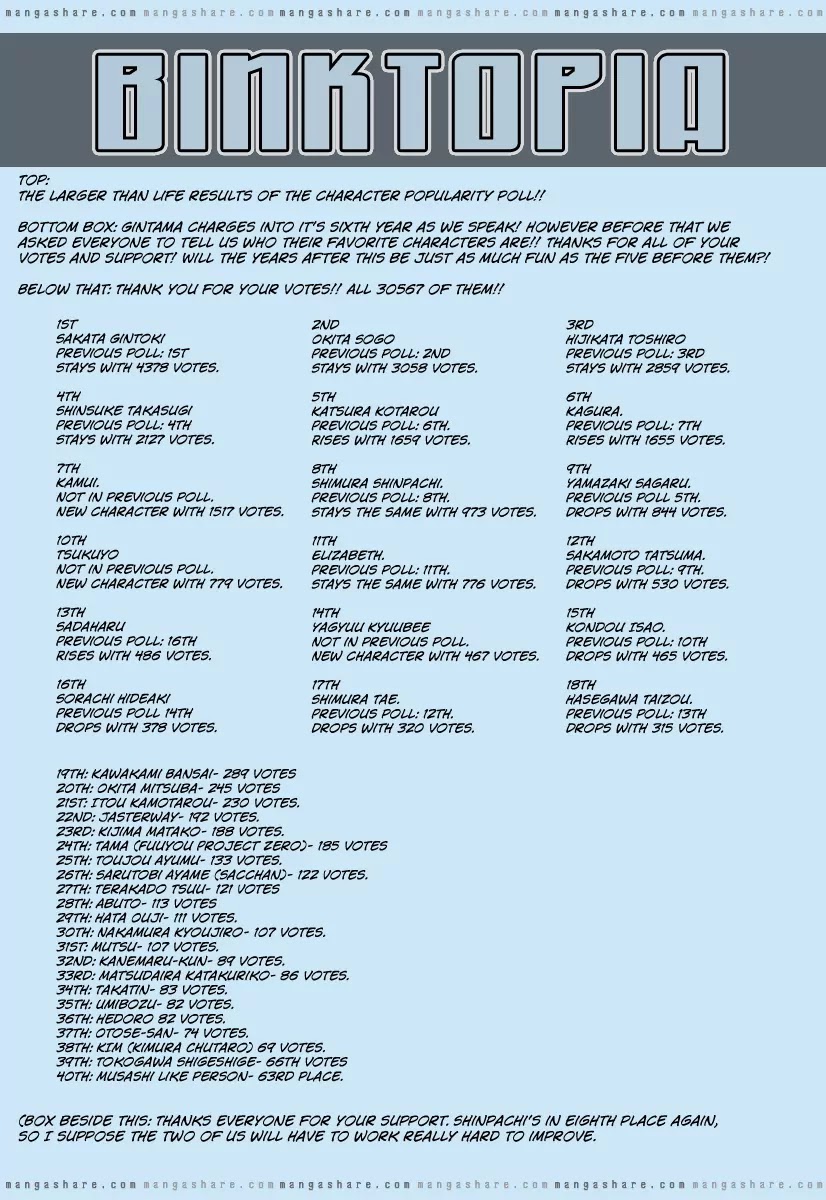 Read Gintama ENGLISH Manga Online