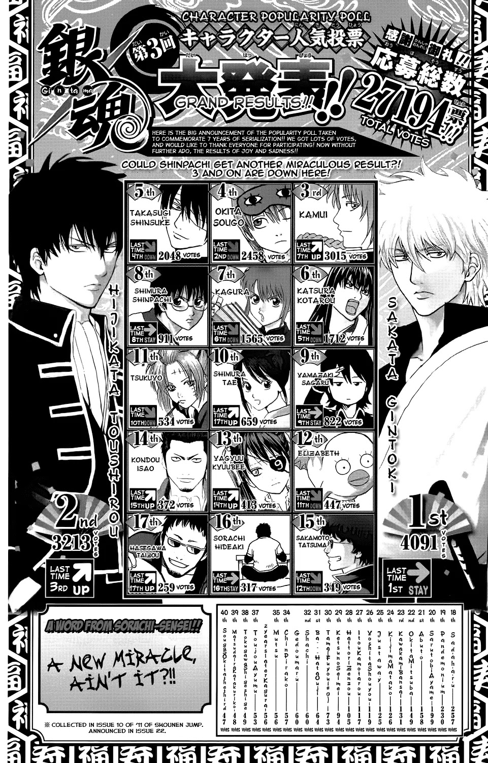 Read Gintama ENGLISH Manga Online