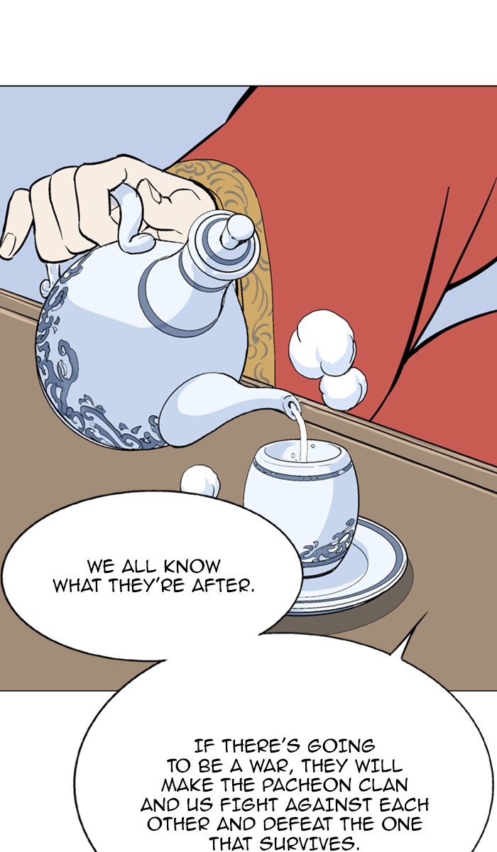 Read Gosu ENGLISH Manga Online