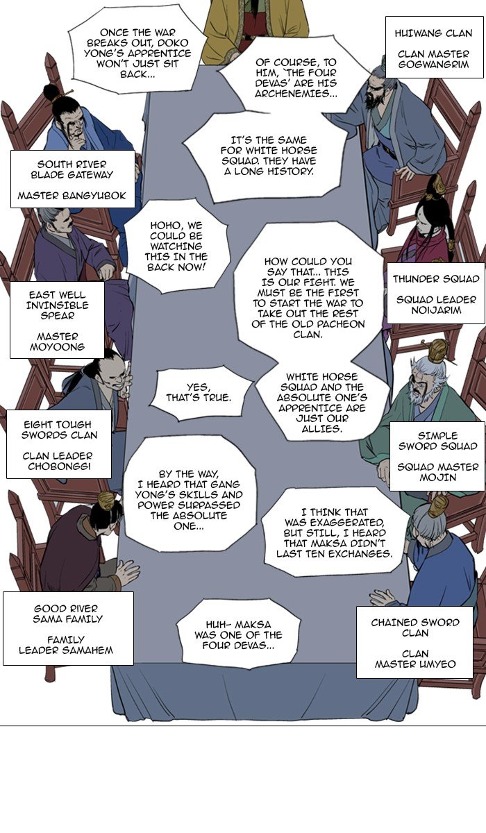 Read Gosu ENGLISH Manga Online