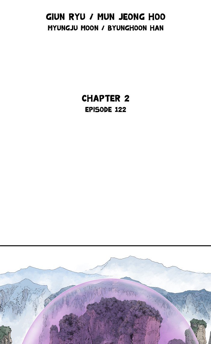 Read Gosu ENGLISH Manga Online