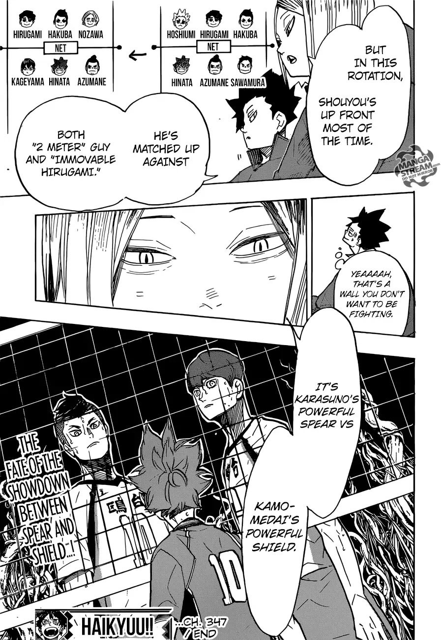 Read Haikyu!! ENGLISH Manga Online