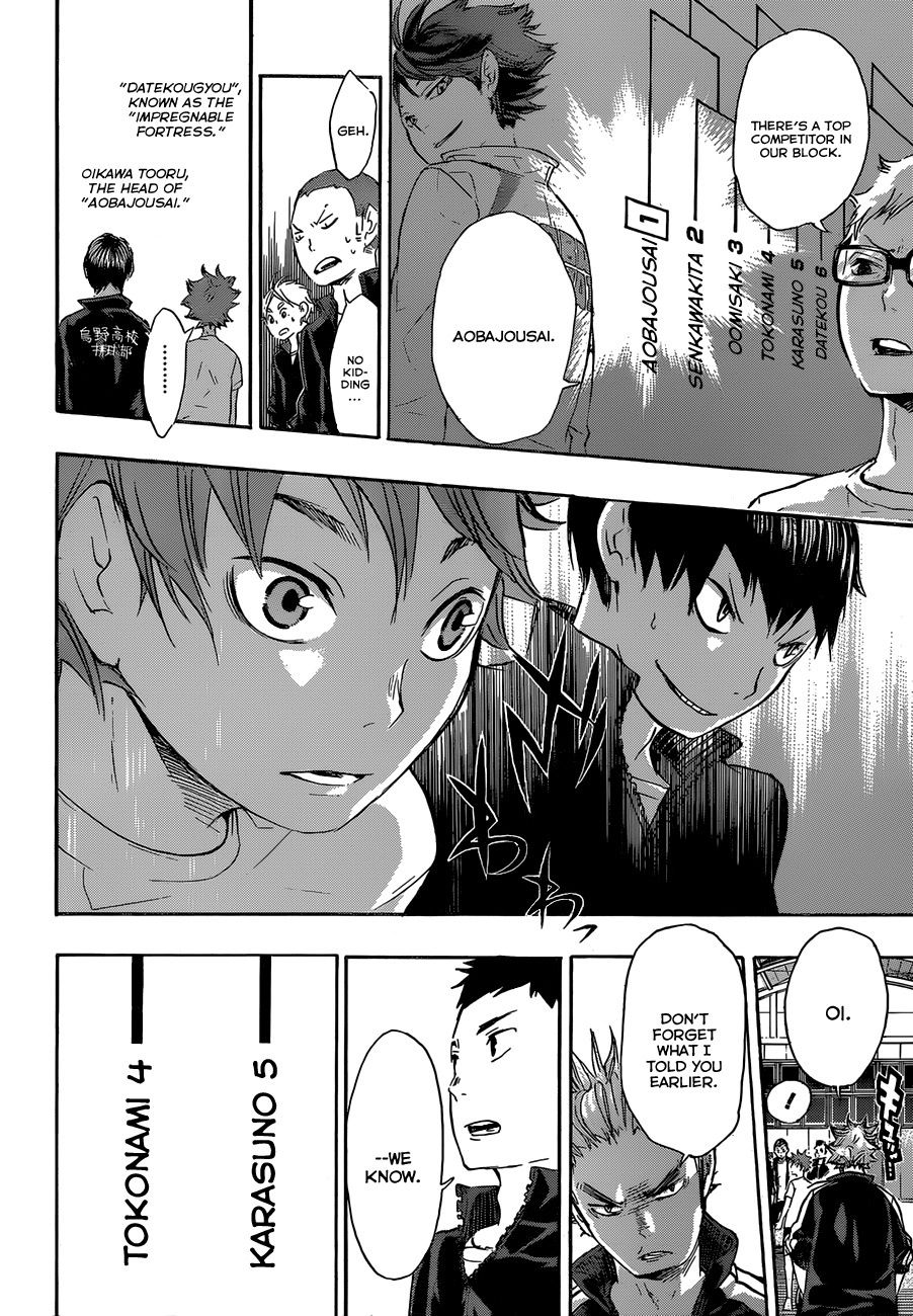 Read Haikyu!! ENGLISH Manga Online