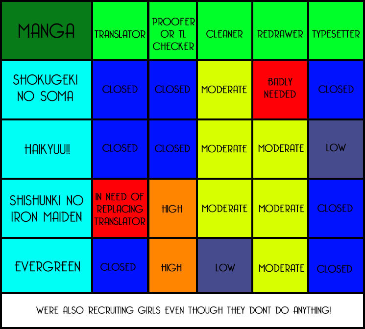 Read Haikyu!! ENGLISH Manga Online